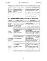 Preview for 33 page of Heat Controller BG-101G Service Manual