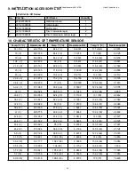 Preview for 35 page of Heat Controller BG-101G Service Manual