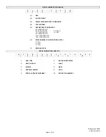 Preview for 3 page of Heat Controller GLDH Series Parts List