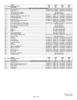 Preview for 5 page of Heat Controller GLDH Series Parts List