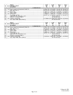 Preview for 8 page of Heat Controller GLDH Series Parts List