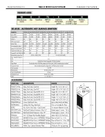 Preview for 3 page of Heat Controller MGD60-E3B Installation Instructions Manual