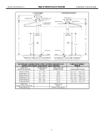 Preview for 9 page of Heat Controller MGD60-E3B Installation Instructions Manual