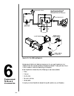 Preview for 31 page of Heat-N-Glo Gas Fireplace Owner'S Manual