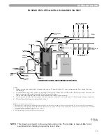 Preview for 21 page of Heat Transfer Phoenix Evolution Installation & Operation Manual