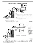 Preview for 22 page of Heat Transfer Phoenix Evolution Installation & Operation Manual