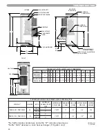 Preview for 66 page of Heat Transfer Phoenix Evolution Installation & Operation Manual