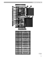 Preview for 67 page of Heat Transfer Phoenix Evolution Installation & Operation Manual