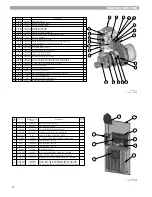 Preview for 68 page of Heat Transfer Phoenix Evolution Installation & Operation Manual