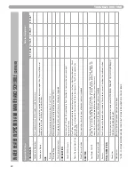 Preview for 70 page of Heat Transfer Phoenix Evolution Installation & Operation Manual