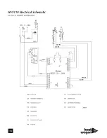 Preview for 18 page of Heat Wagon 210 Installation And Maintenance Manual