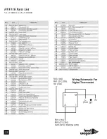 Preview for 22 page of Heat Wagon 210 Installation And Maintenance Manual