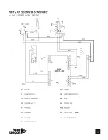 Preview for 25 page of Heat Wagon 210 Installation And Maintenance Manual