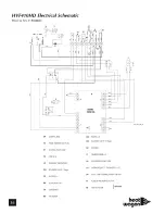 Preview for 36 page of Heat Wagon 210 Installation And Maintenance Manual