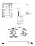 Preview for 4 page of Heat Wagon VF900SC The Dragon Wagon Installation And Maintenance Manual