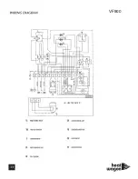 Preview for 14 page of Heat Wagon VF900SC The Dragon Wagon Installation And Maintenance Manual