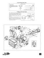 Preview for 19 page of Heat Wagon VF900SC The Dragon Wagon Installation And Maintenance Manual