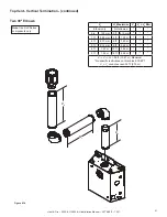 Preview for 21 page of Heat&Glo 350X-AU Installation Manual