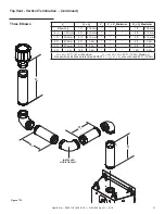 Preview for 31 page of Heat&Glo 6000C-IPI Owner'S Manual