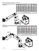 Preview for 33 page of Heat&Glo 6000C-IPI Owner'S Manual