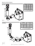 Preview for 34 page of Heat&Glo 6000C-IPI Owner'S Manual