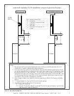 Preview for 9 page of Heat&Glo MEZZO36 Owner'S Manual