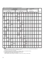 Preview for 26 page of Heatcraft Refrigeration Products H-ENGM0408 User Manual