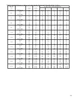 Preview for 33 page of Heatcraft Refrigeration Products H-ENGM0408 User Manual