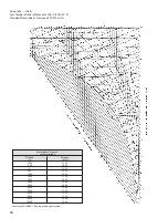 Preview for 38 page of Heatcraft Refrigeration Products H-ENGM0408 User Manual