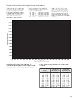 Preview for 43 page of Heatcraft Refrigeration Products H-ENGM0408 User Manual