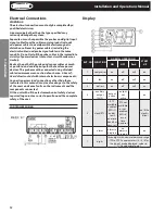 Preview for 12 page of Heatcraft Refrigeration Products PRO TOP MOUNT H-IM-82C Installation And Operation Manual