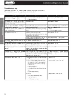 Preview for 18 page of Heatcraft Refrigeration Products PRO TOP MOUNT H-IM-82C Installation And Operation Manual