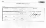 Preview for 70 page of Heath Company Heathkit HD-1410 Manual