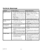 Preview for 41 page of HeathCo HD-9250-BZ-C - Heath - 270 Degree Journeyman Motion Sensing Security Light Owner'S Manual