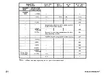 Preview for 90 page of Heathkit SB-110 A Assembly Manual