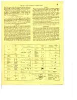 Preview for 31 page of Heathkit XO-1 Assembly And Using Manual