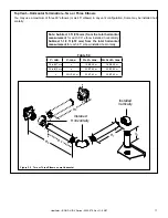 Preview for 17 page of Heatilator Gas Fireplace IDV4833IH Owner'S Manual