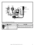 Preview for 35 page of Heatilator Gas Fireplace IDV4833IH Owner'S Manual