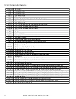 Preview for 52 page of Heatilator Gas Fireplace IDV4833IH Owner'S Manual