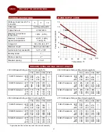 Preview for 6 page of HEATIZON SYSTEMS Cozy Heat SR Design & Installation Manual