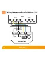 Preview for 28 page of Heatmiser Touch-HWN Manual