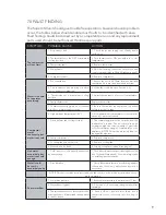 Preview for 9 page of Heatrea Sadia SUPERCHILL 30B Fitting Instructions And User Manual