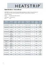 Preview for 6 page of HEATSTRIP THH2400AR Product Manual