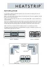 Preview for 8 page of HEATSTRIP THH2400AR Product Manual