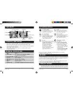 Preview for 3 page of Heaven Fresh HF 85 Instruction Manual