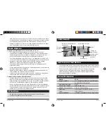 Preview for 4 page of Heaven Fresh HF 85 Instruction Manual