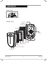 Preview for 4 page of Heaven Fresh NaturoPure HF 380A Instruction Manual