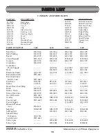 Preview for 16 page of Hebb Trimline 1600.1 Owner'S Manual