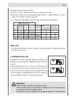 Preview for 11 page of HEC HEC12EFM Series Instructions For Use Manual