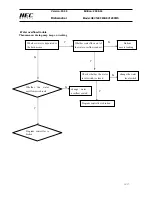 Preview for 15 page of HEC HEC12EFM Series Service Manual